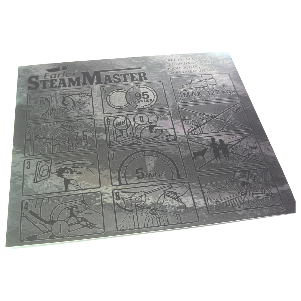 ETIQUETTE INFORMATION & SECU.