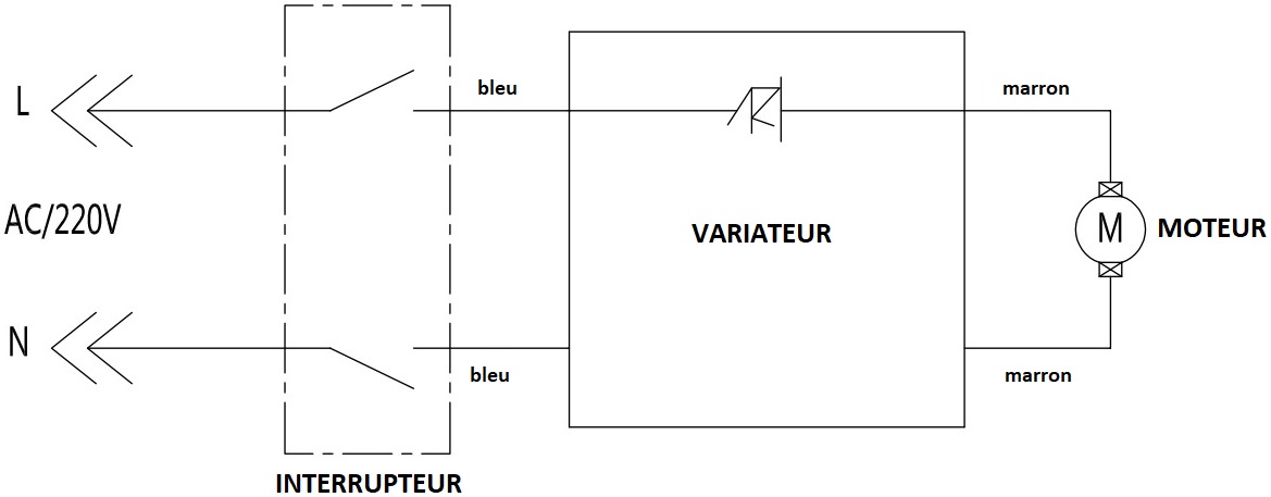 photo du produit