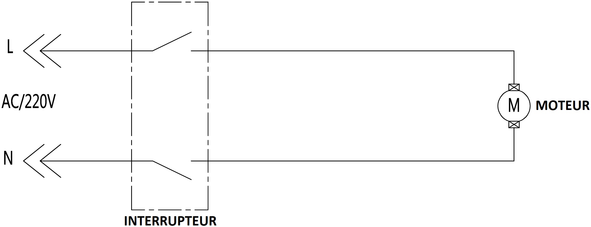 photo du produit